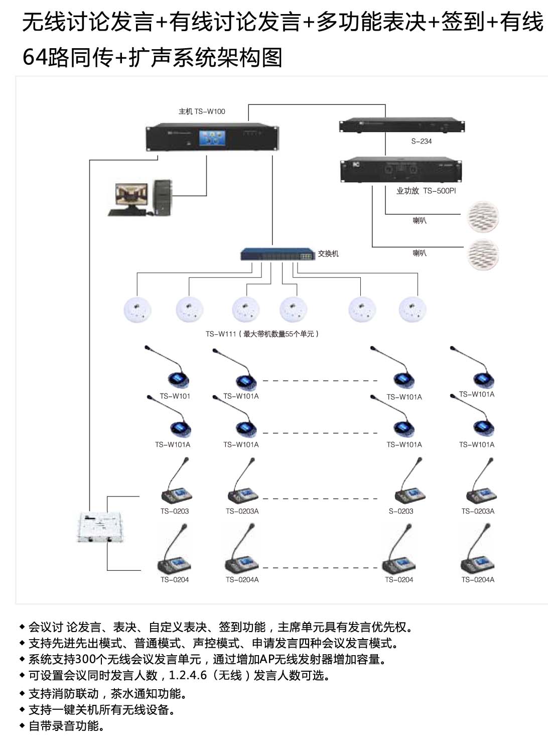 武汉led显示屏|武汉液晶拼接屏|武汉多媒体音视频系统|多媒体会议室